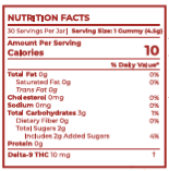 A close-up of a nutrition facts label showing serving size, calories, and a list of nutrients including fat, protein, sodium, and Delta-9 THC mg.