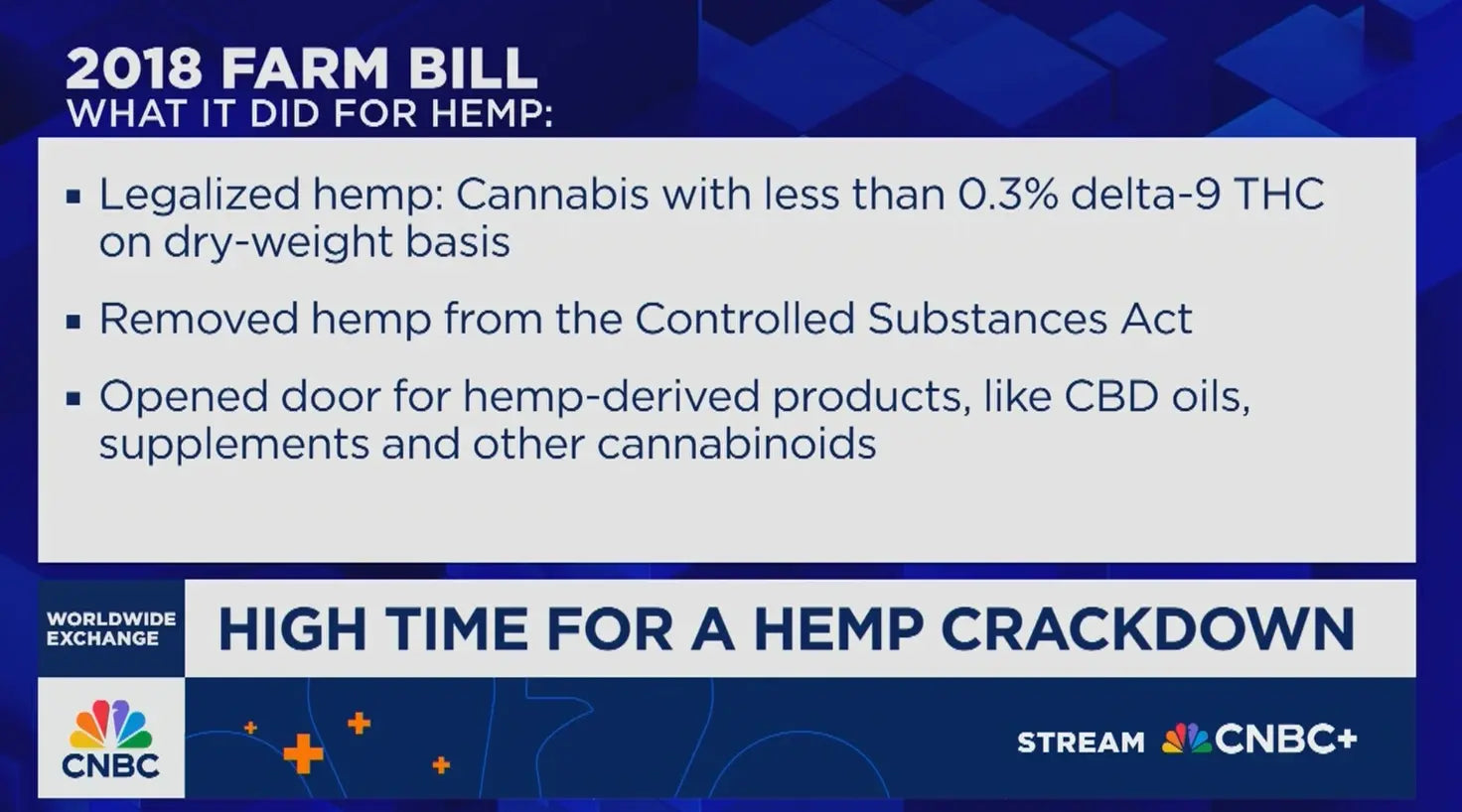 New Hemp Restrictions in Federal Budget Bill Threaten Industry Nationwide