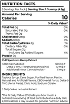 A close-up of a nutrition facts label for a gummy product, showing serving size 1 gummy (4.5g) and full ingredient list.