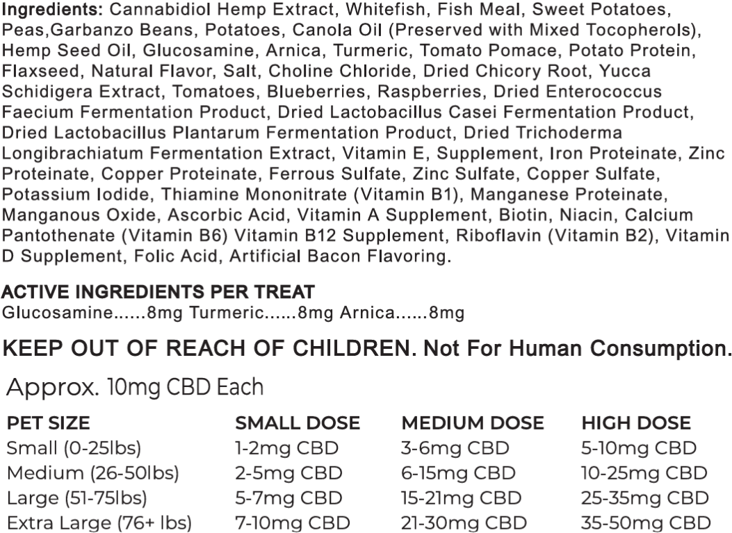 A black text block on a white background listing ingredients, dosage information, and pet size/weight categories for a CBD product.