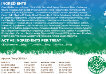 A green and white informational graphic detailing the ingredients and dosing information for a CBD pet product. The top section lists various CBD-rich ingredients like hemp extract, whitefish, sweet potatoes, and peas, followed by a section highlighting active ingredients per treat.
