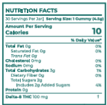 A close-up of a Nutrition Facts label showing serving size, calories, fat, cholesterol, sodium, carbohydrates, protein, and dietary fiber, with a blue section at the bottom.