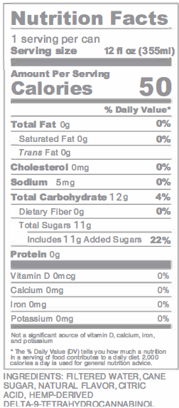 A Nutrition Facts label for a canned product, showing serving size 12 fl oz, calories, and daily value information for total fat, carbohydrates, sodium, and protein, with ingredients listed at the bottom.