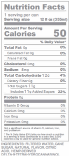 A Nutrition Facts label for a canned product, showing serving size 12 fl oz, calories, and daily value information for total fat, carbohydrates, sodium, and protein, with ingredients listed at the bottom.