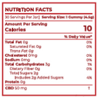 A close-up of a Nutrition Facts label showing a product with 10 calories per serving,  and a prominent CBD 50mg line on the nutrients list.