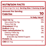A close-up of a Nutrition Facts label showing a product with 10 calories per serving,  and a prominent CBD 50mg line on the nutrients list.