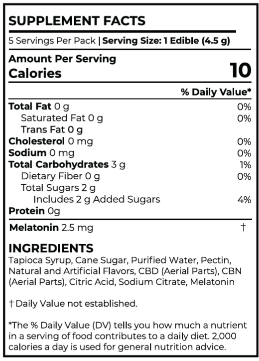 A supplement facts label showing nutrition information and ingredients for a melatonin product. The label includes serving size, calories, nutrients per serving, and ingredients listed as tapioca syrup, cane sugar, purified water, pectin, natural and artificial flavors, CBD (aerial parts), CBN (aerial parts), citric acid, sodium citrate, and melatonin 2.
