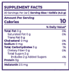 A close-up of a supplement facts label showing the Supplement Facts panel for a product with 10 calories per serving and a 10% daily value for calories.