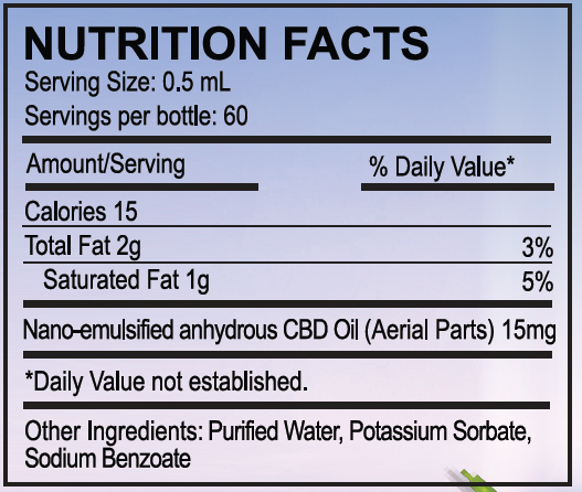A Nutrition Facts label for a bottle of CBD oil, showing serving size 0.5 mL, 60 servings per bottle, 15 calories, and details for total fat and saturated fat.